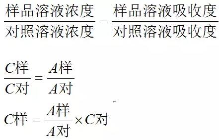 關(guān)于比色皿配對(duì)與比色皿誤差測(cè)定的說明(圖2)