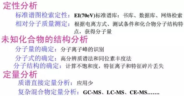 色譜、光譜、質(zhì)譜 區(qū)別是什么？(圖4)