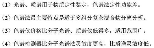 色譜、光譜、質(zhì)譜 區(qū)別是什么？(圖1)