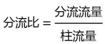 色譜儀分流比如何計(jì)算(圖2)
