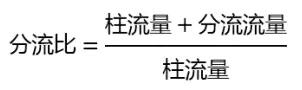 色譜儀分流比如何計(jì)算(圖1)