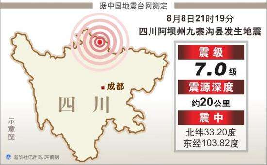 心系九寨，捍衛(wèi)水質(zhì)，雷磁在行動(dòng)(圖1)