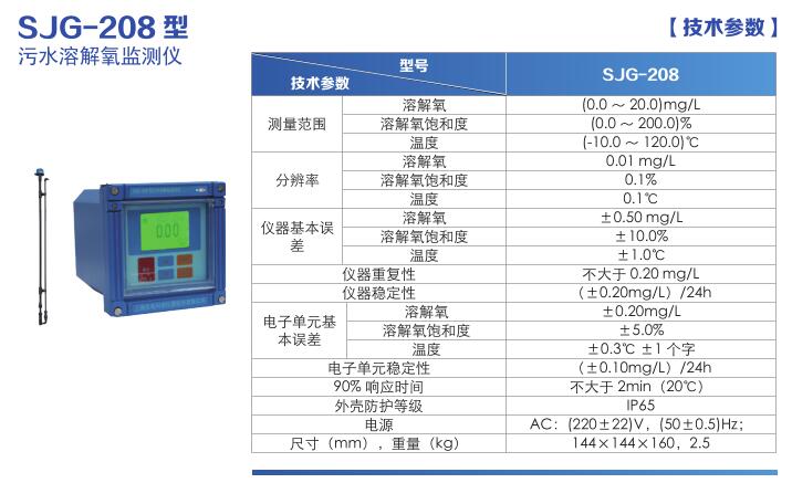 污水處理廠在線水質(zhì)監(jiān)測儀器配置清單(圖8)