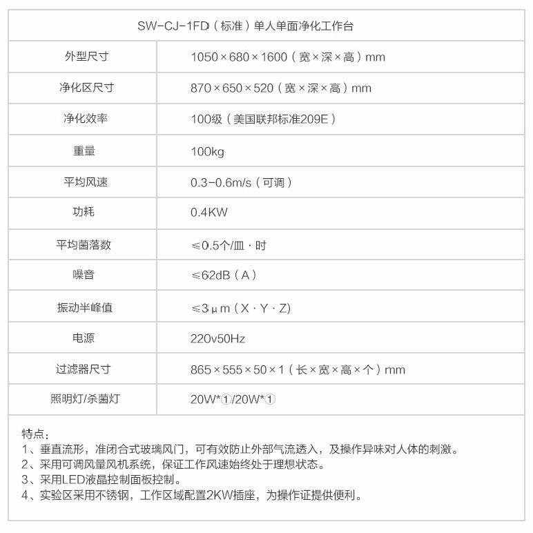 助力疫情防控，蘇州博萊爾凈化工作臺(tái)產(chǎn)品介紹(圖2)