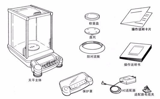 島津十萬(wàn)分之一半微量分析天平AUW-D系列產(chǎn)品介紹(圖2)