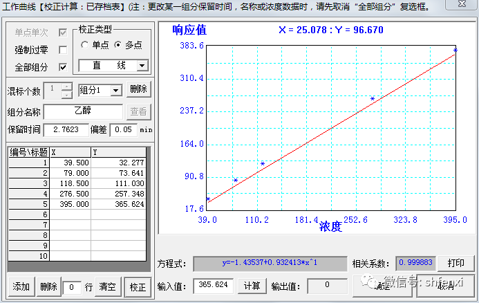 上海儀電分析羧甲基殼聚糖中乙醇?xì)埩舻臋z測(圖4)