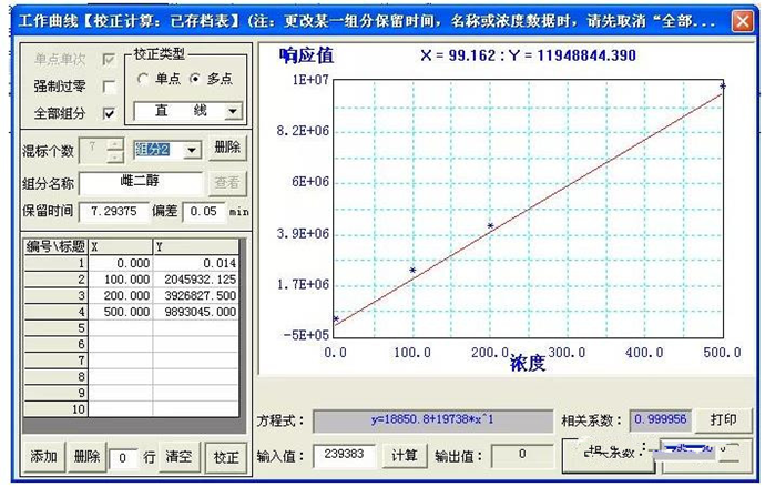 化妝品禁用組分測定應(yīng)用方案(圖3)