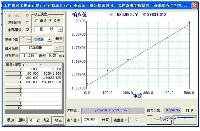 化妝品禁用組分測定應(yīng)用方案(圖4)