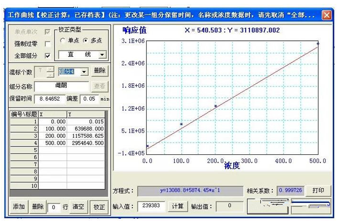 化妝品禁用組分測定應(yīng)用方案(圖5)