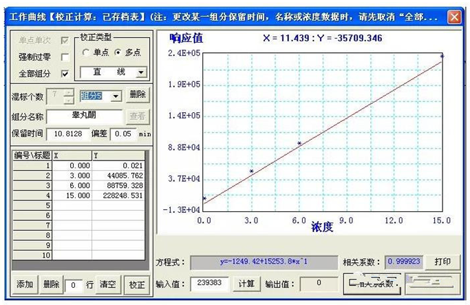 化妝品禁用組分測定應(yīng)用方案(圖6)
