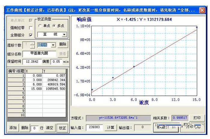 化妝品禁用組分測定應(yīng)用方案(圖7)