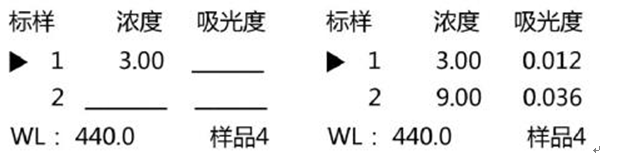 759S紫外可見分光光度計定量檢測模式，為您整理好了！(圖12)