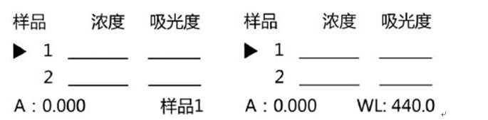 759S紫外可見分光光度計定量檢測模式，為您整理好了！(圖9)