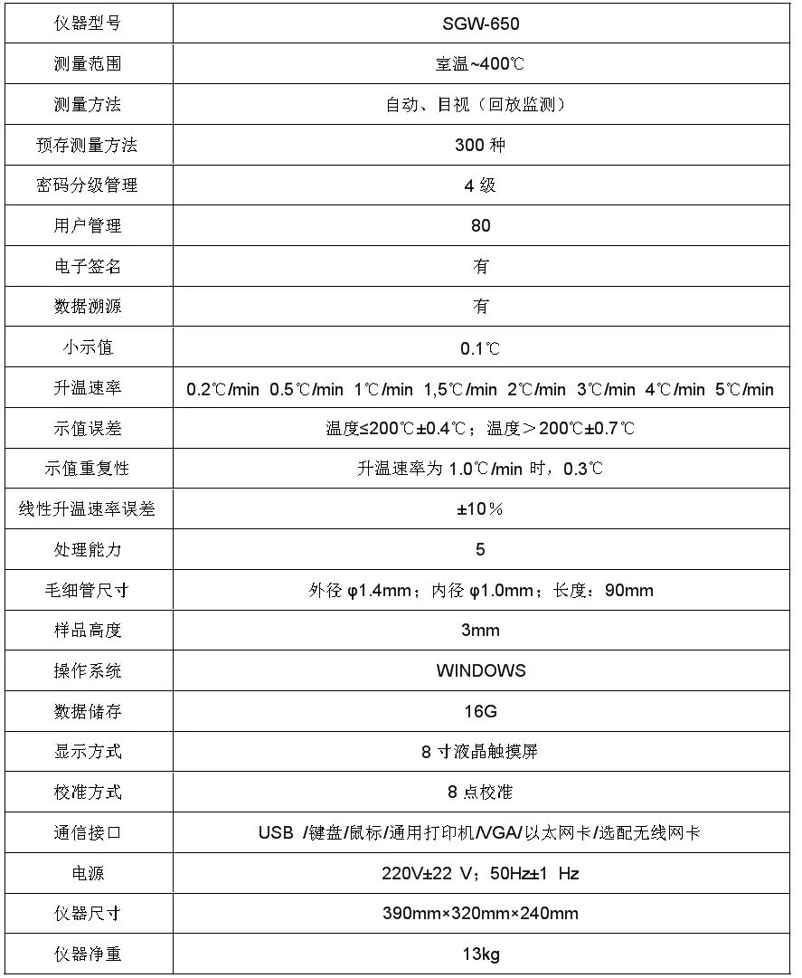 實(shí)驗(yàn)室旋光度測(cè)定糖度分析，儀電物光WZZ-2S 自動(dòng)旋光儀產(chǎn)品介紹(圖2)
