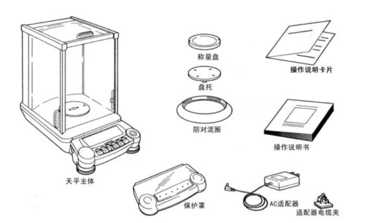 如何解決實(shí)驗(yàn)室電子天平常見(jiàn)故障(圖1)