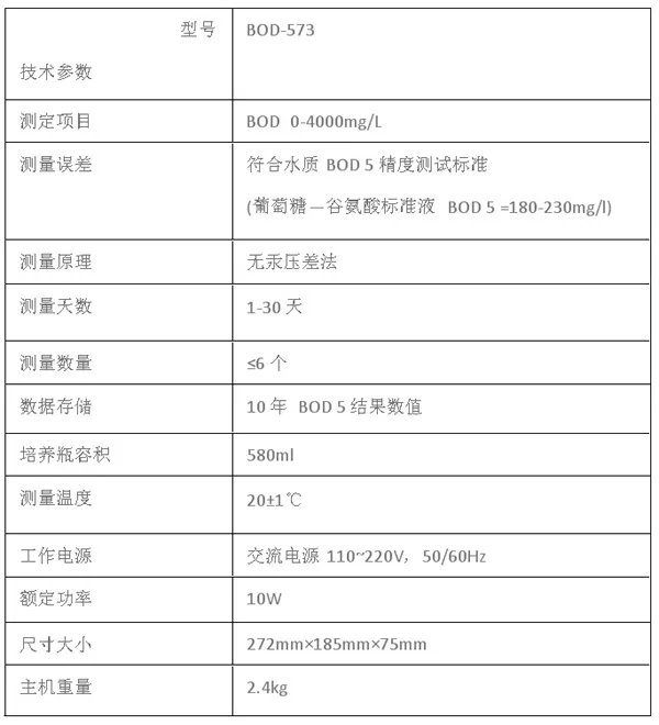 地表水、污水、工業(yè)廢水化驗(yàn)分析雷磁BOD-573型生化需氧量測定儀產(chǎn)品介紹(圖2)